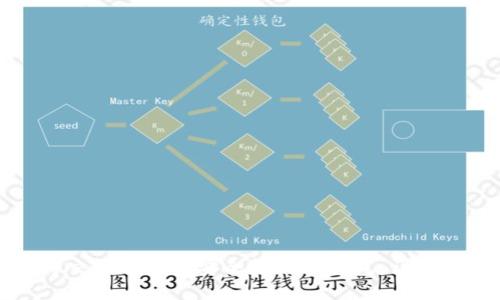 优质如何将交易所的币安全转入TP钱包：详细步骤与技巧