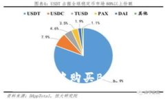 如何在TP钱包中购买BNB：全