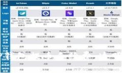 深入了解TP钱包提币手续费